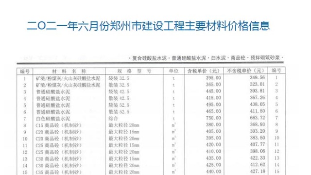 2021年6月份鄭州市商品混凝土信息價