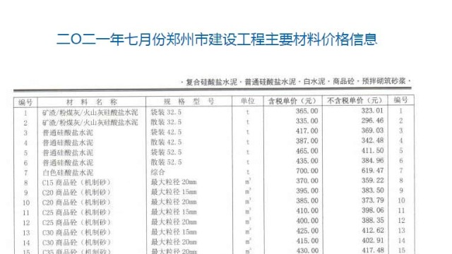 2021年7月份鄭州市商品混凝土信息價