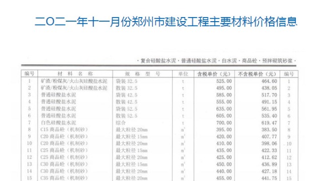 2021年11月份鄭州市商品混凝土信息價